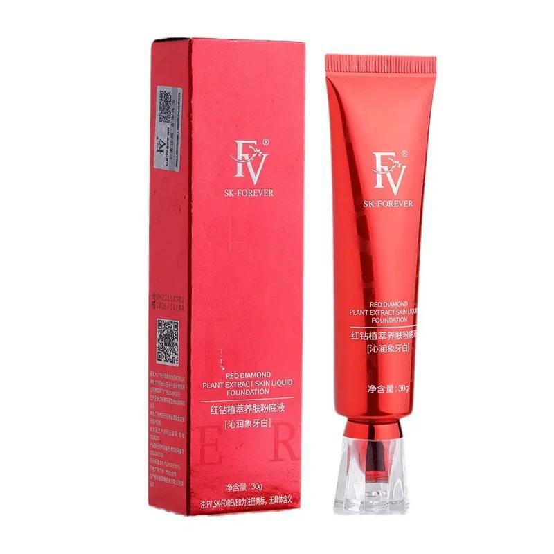 Best Beauty Product