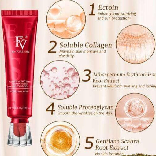 Best Beauty Product